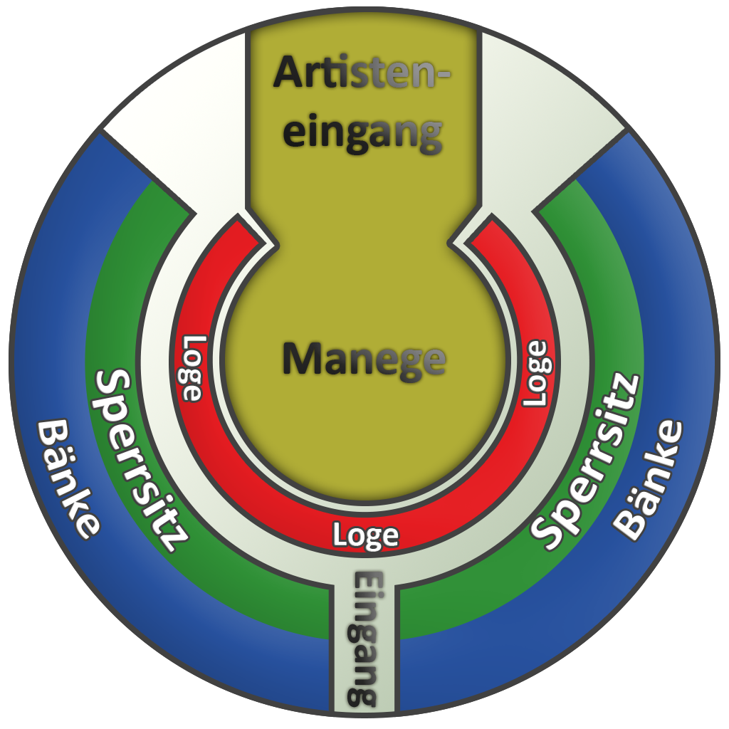 Unser Sitzplan